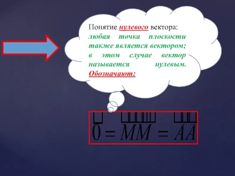 Понятие нулевого вектора. Нулевым вектором является. Нулевым понятие называется. Любая точка плоскости является нулевым вектором.