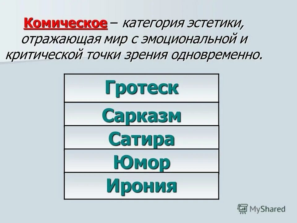 Термин юмор в литературе. Ирония сарказм сатира гротеск. Определения сатиры иронии гротеска. Юмор сатира ирония. Определение сатира и юмор.