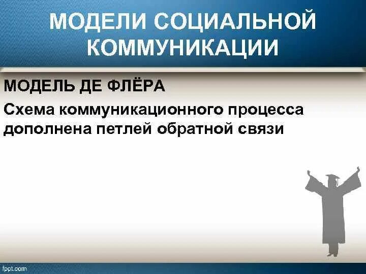 Социальная модель рассматривает. Модели социальной коммуникации. Схема социальной коммуникации. Социальная модель. Социальное моделирование.