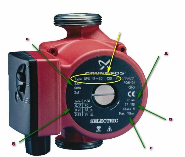 Циркуляционный насос а 50 /100м. Циркуляционный насос 25/4 расшифровка. Маркировка циркуляционные насосы 32х60 для системы отопления. Расшифровка циркуляционный насос 25/80.