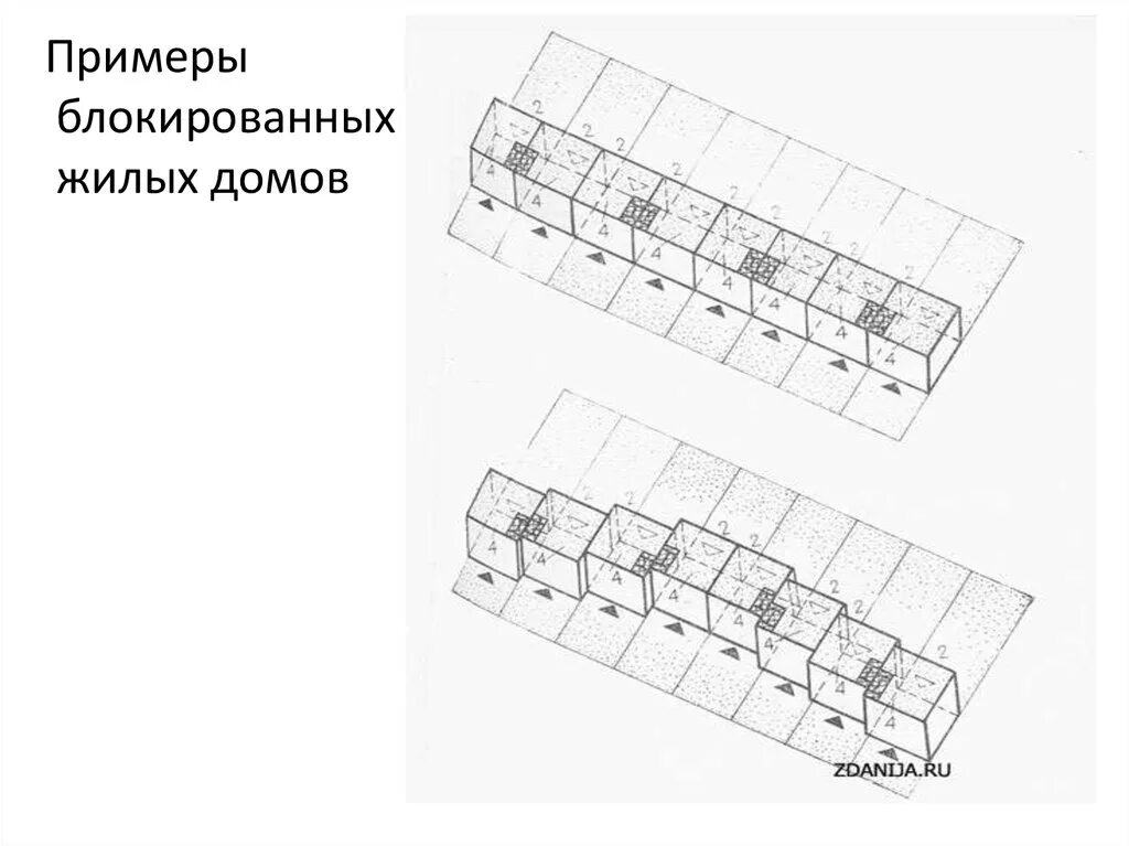 Блокированные дома - презентация онлайн