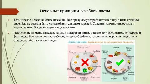 Молол вид