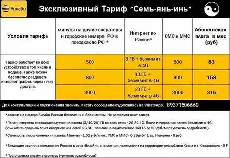 Как узнать номер телефона на мир телеком