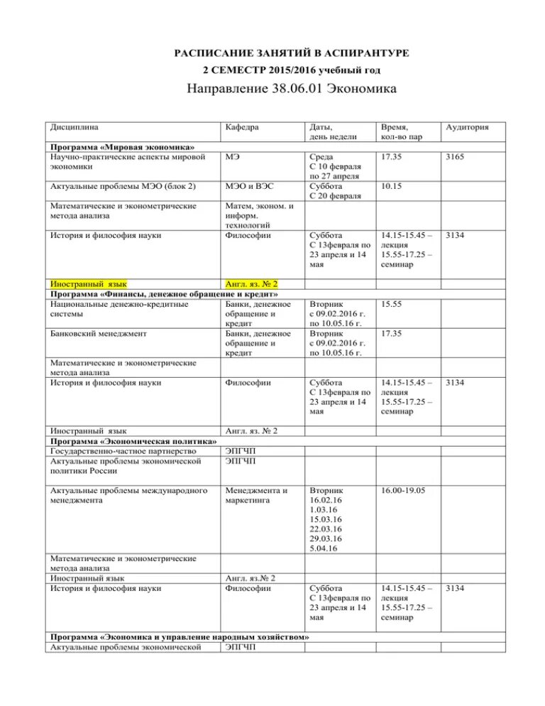 Расписание занятий факультеты. Расписание занятий в аспирантуре. Расписание аспирантура. Расписание экономического факультета. График в аспирантуре.
