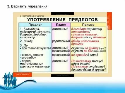 В какой речи употребляются предлоги