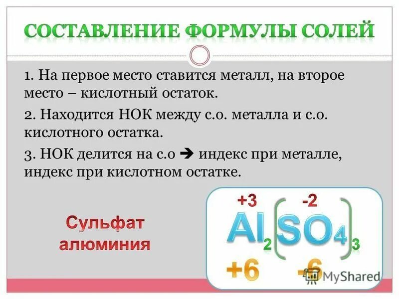 Составьте формулы солей фосфат алюминия