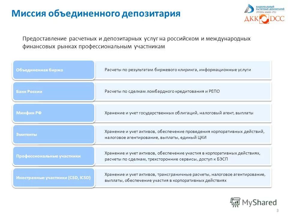 банковские сейфовые ячейки. банковский сейф с деньгами. депозитарий налоговый агент. ставка налога на дивиде. схема выплаты дивидендов.