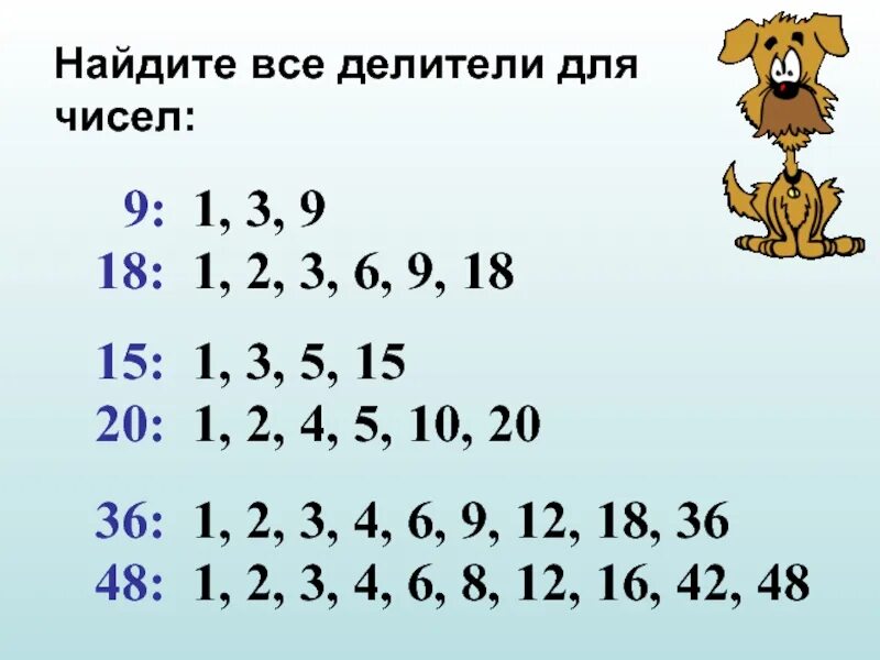 Найдите все общие делители чисел 18. Все делители. найди все делители. нахождение всех делителей числа. наименьшее общее кратное чисел 6 и 9.