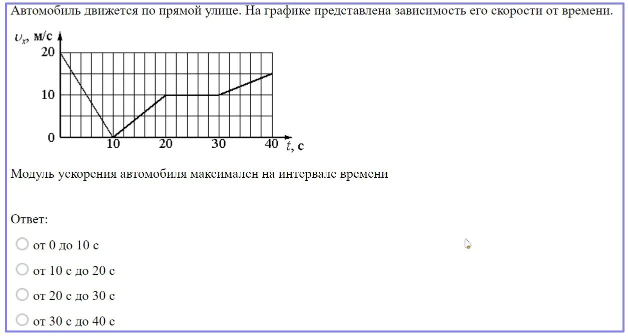 Автобус движется по прямой дороге. На графике представлена зависимость скорости автомобиля от времени. График скорости автомобиля. Автомобиль движется по прямой улице. Модуль ускорения автомобиля.