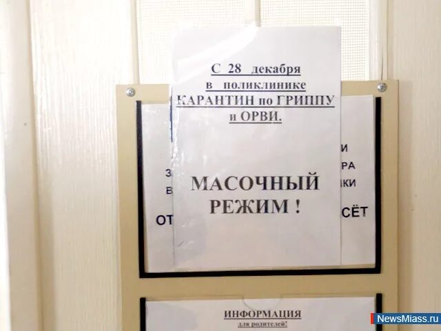 соблюдайте масочный режим. масочный режим рисунок. масочный режим объявление. масочный режим. объявление масочный режим в поликлинике.