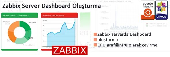 Zabbix дашборд. Zabbix dashboard примеры. дашборд zabbix примеры.