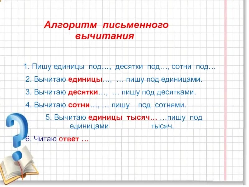 Алгоритм письменного вычитания 3 класс. Алгоритм письменного вычитания многозначных чисел 3 класс. Алгоритм письменного сложения 2 класс школа России. Алгоритм письменного сложения и вычитания 3 класс. Алгоритм письменного сложения многозначных чисел 4 класс.