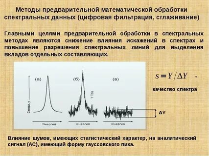 Порядок спектральной линии