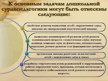 Сурдопсихология изучает закономерности психической