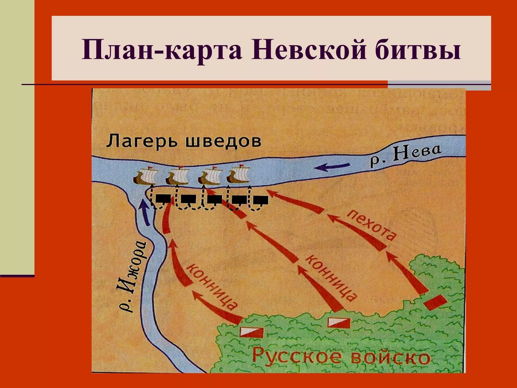 План невской битвы