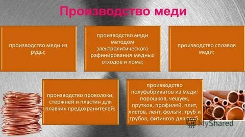 Медный способ