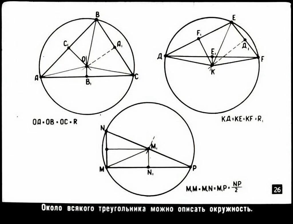 Вокруг любого треугольника можно провести окружность. Около всякого треугольника можно описать окружность. Около всякой окружности можно описать окружность. Около всякого треугольника можно описать не более одной окружности.. Функция описывающая круг.