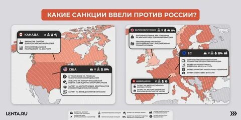 новатэк санкции насколько скажутся