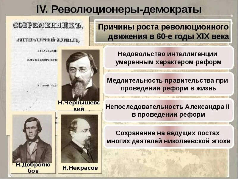 Политическое движение революционеров демократов французской буржуазной. Представители демократов 19 века. Революционеры-демократы 19 века основные идеи. Революционеры демократы. Революционные демократы представители.