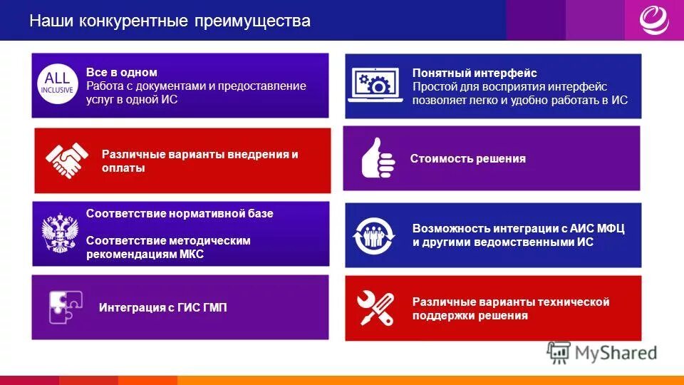 30 преимуществ организации. Наши конкурентные преимущества. Наши преимущества. Преимущества компании. Достоинства компании.