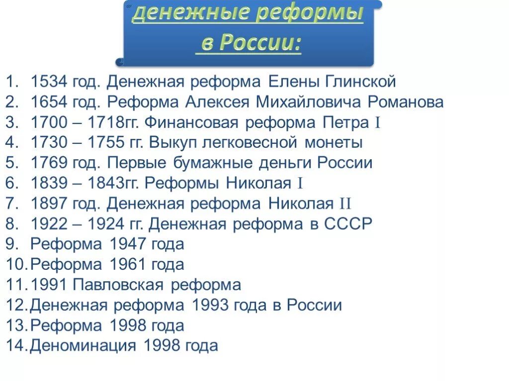 Денежная реформа в россии. Денежные реформы в России. Денежные реформы в РФ таблица. Все денежные реформы в России таблица. Денежные реформы в России таблица кратко.