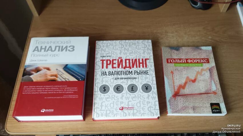 Книги про анализ. Книги по трейдингу. Книжка трейдинг для начинающих. Книги по трейдингу для начинающих. Книга трейдинг для начинающего.