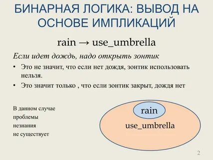 Бинарные логические операции