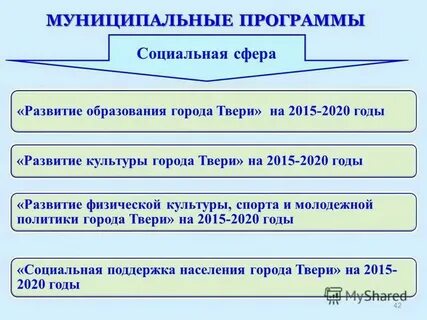 Программа культурного развития города
