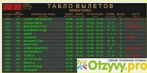 Анталия москва сегодня расписание шереметьево