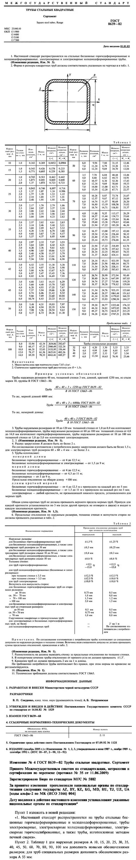 Гост 8639 статус. ГОСТ 8639-82. ГОСТ 8639. Труба ГОСТ 8639-82. ГОСТ 8639-82 трубы стальные квадратные.