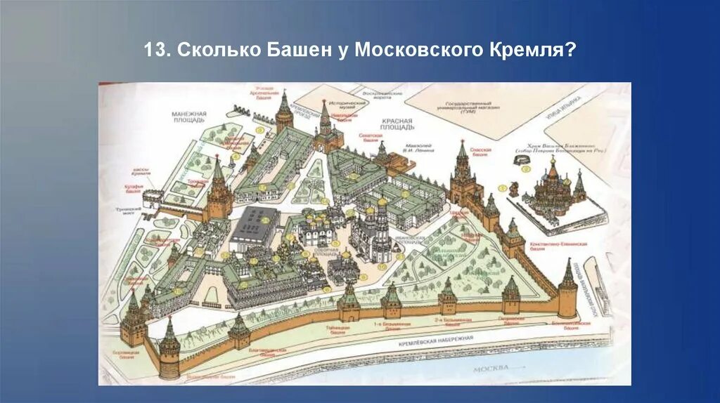 Тест 3 класс московский кремль перспектива. Карта Московского Кремля. Сколько башен у Московского Кремля. Башни Московского Кремля план. Башни Московского Кремля схема.