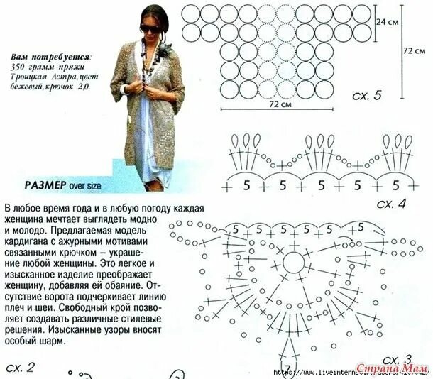Показать красивые турецкие кардиганы крючком и схемой Pin en Patrón de ganchillo