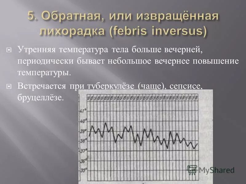 Температурная кривая при туберкулезе. Лихорадка при туберкулезе. Температура вечером повышена