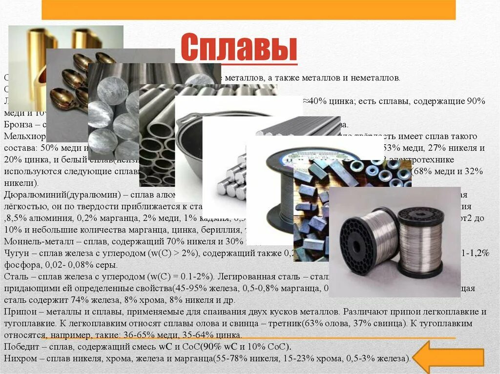 Сплав меди и цинка весом 70 кг. Сплавы железа. Сплав железа с никелем. Сплав цинка и железа. Сплавы металлов презентация.