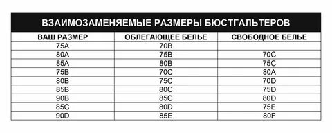 42 размер бюстгальтера это какой