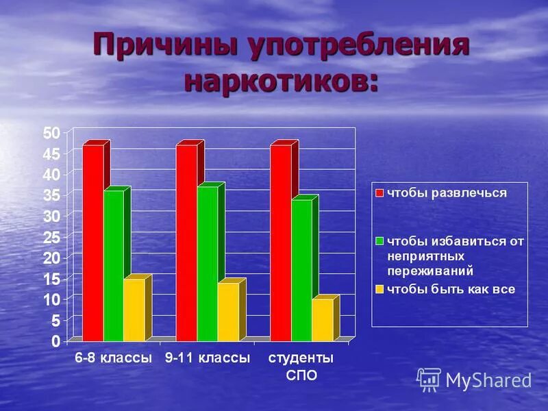 онлайн мониторинг сайта. Web availability. проверка доступности ника. сайт кмиац мониторинг. тест доступности сайта.