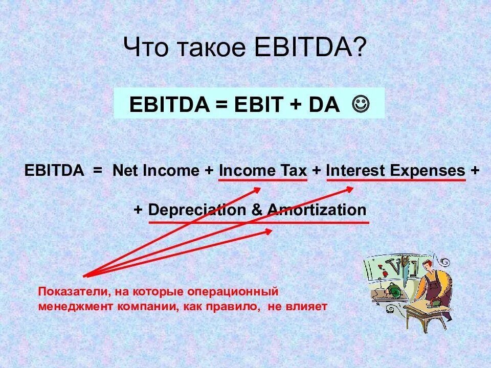 Ебитда это. Ebitda. показатели ebit и ebitda. что такое ебитда простыми. ebitda что это такое простыми словами.