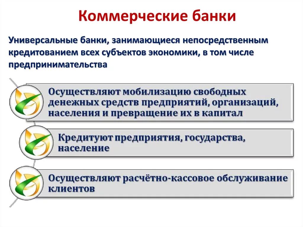 Коммерческие банки. Коммерческие банки занимаются. Коммерческий банк определение. Универсальные коммерческие банки. Кредитование коммерческих банков примеры