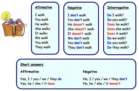 Present simple in short