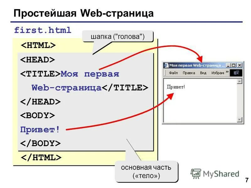 Личных web страницы. Web страница. Web страница html. Web-страница (html-документ). Простая веб страница.