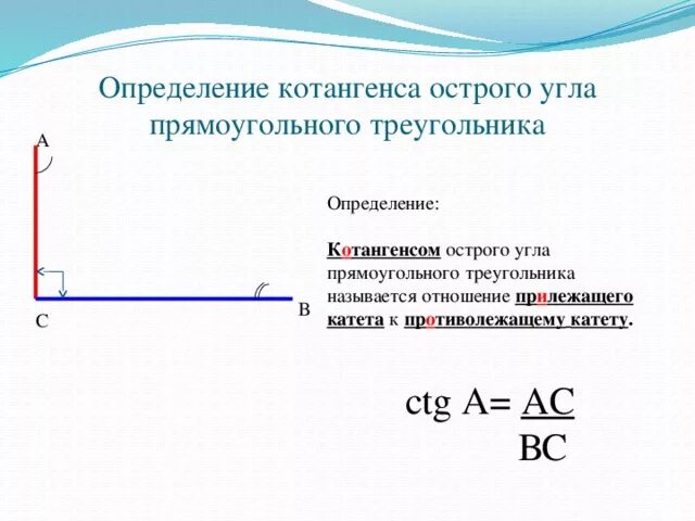 Котангенс угла c. Определение котангенса. Определение котангенса острого угла. Определение котангенса острого угла прямоугольного треугольника. Определение тангенса острого угла.