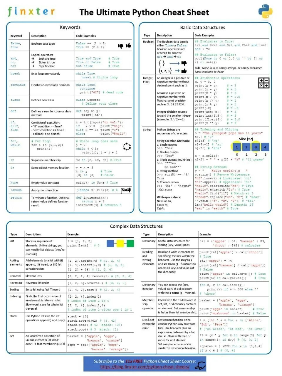 Pdf file python