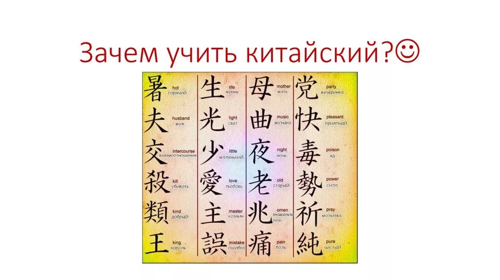 Русский говорит по китайски. Китайский язык. Зачем учить китайский. Мемы про изучение китайского языка. Приколы про изучение китайского языка.