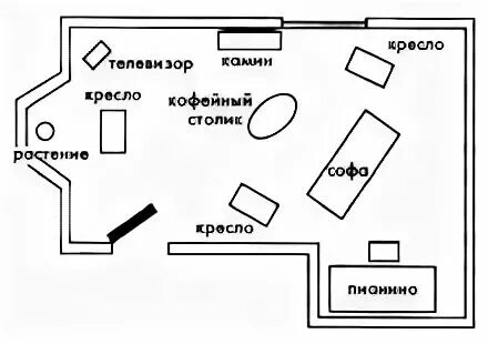 Постройте графическую модель вашей комнаты