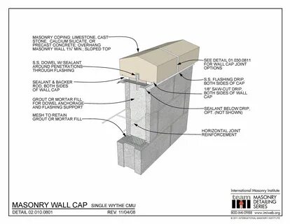 Parapet cap detail