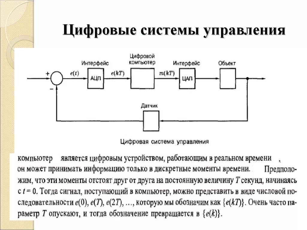 Цифровые системы управления основы