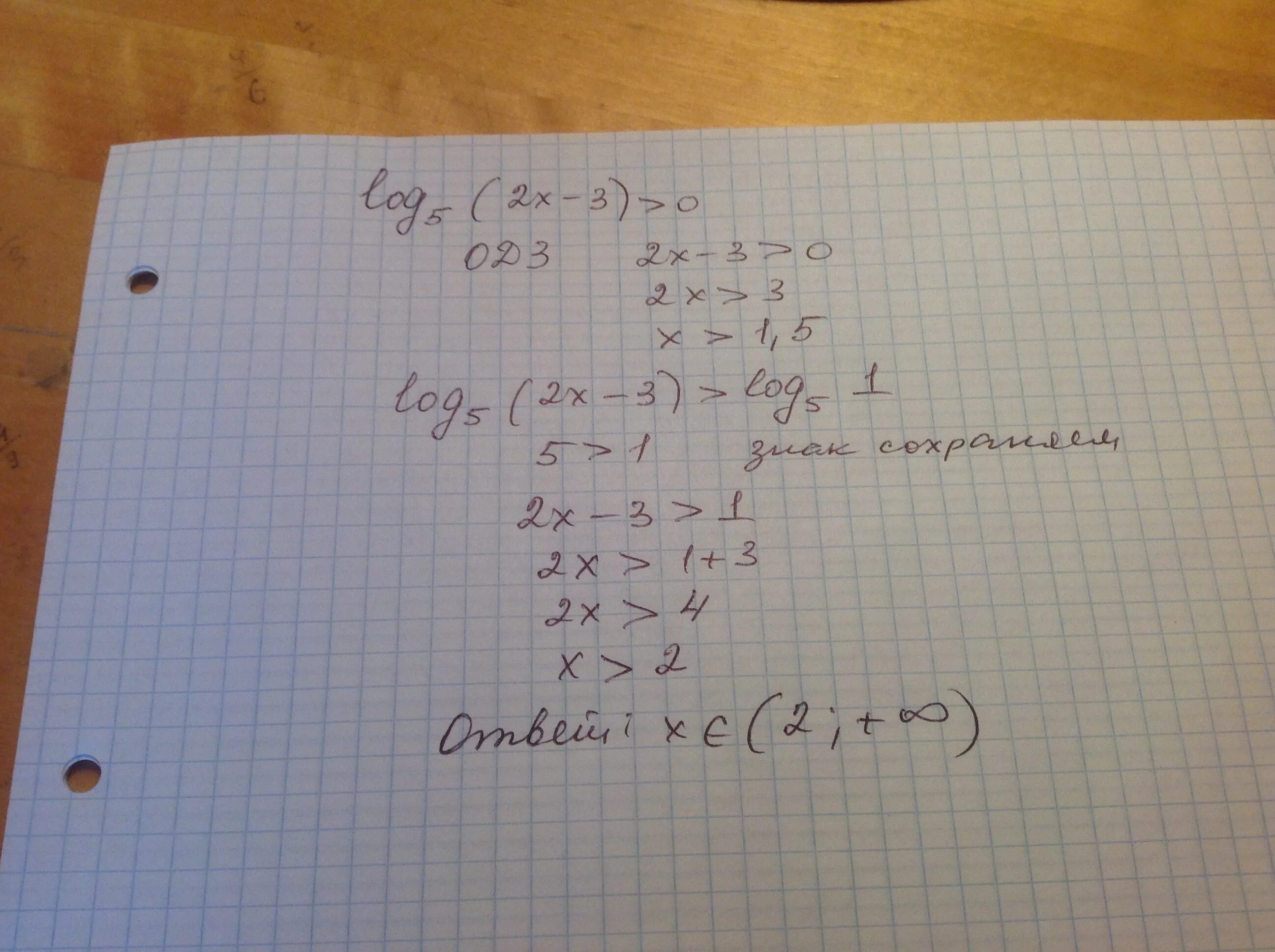 Решите неравенство 5^log5[. Log5 2 x 2 log5 x 3 log 5 x 6 x 2. Log5(3x+5)=3. Log5^2(2x+3)+2log5^2x<=3log5. Неравенства log2 x 0