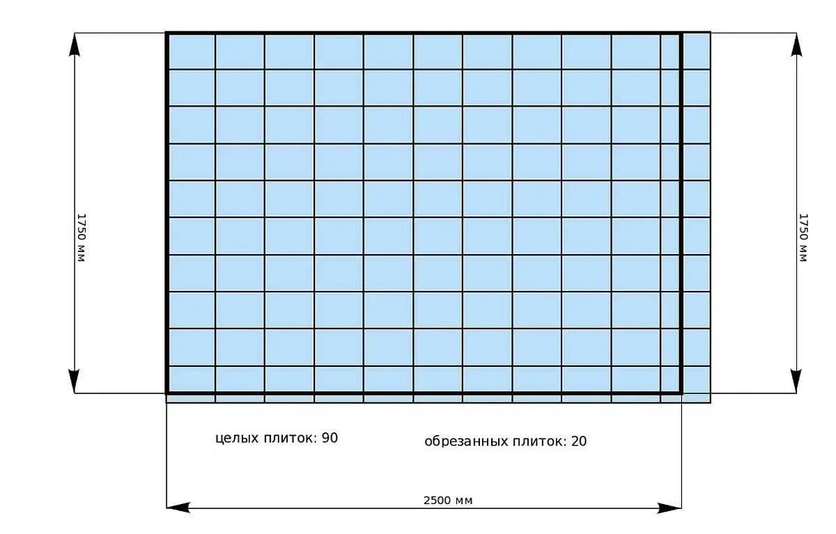 Плиточная плитка сколько. Как посчитать квадратные метры пола для плитки. Как рассчитать квадратный метр пола под плитку. Как посчитать кв метр плитки. Как посчитать квадратные метры комнаты для плитки.