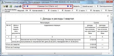 Счета учета расходов при усн
