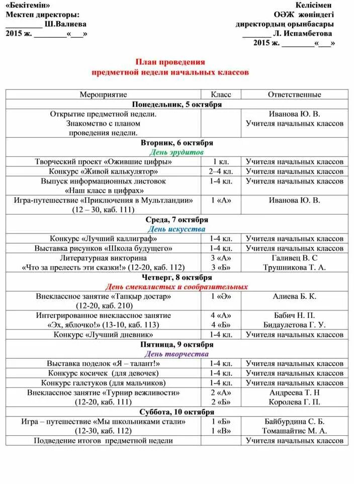 Разработки мероприятия в начальной школе